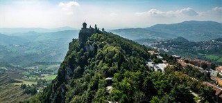 San Marino hava tahmini