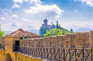 San Marino hava tahmini