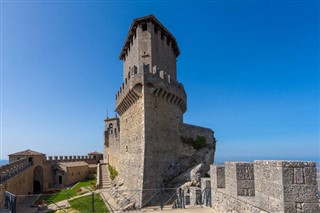 San Marino hava tahmini