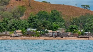 Sao Tome ve Principe hava tahmini