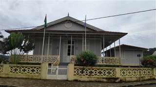 Sao Tome ve Principe hava tahmini