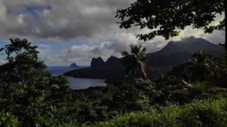Sao Tome ve Principe hava tahmini