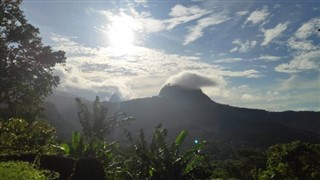 Sao Tome ve Principe hava tahmini