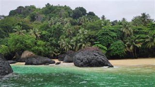 Sao Tome ve Principe hava tahmini