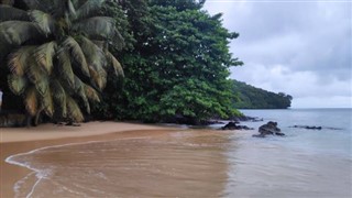 Sao Tome ve Principe hava tahmini
