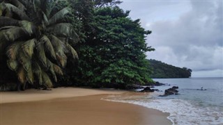 Sao Tome ve Principe hava tahmini