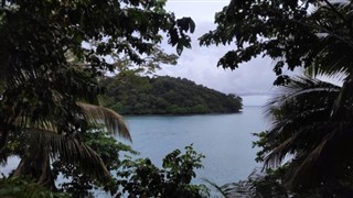 Sao Tome ve Principe hava tahmini