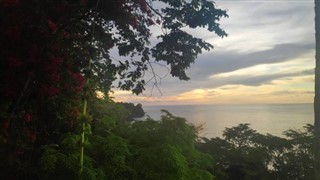 Sao Tome ve Principe hava tahmini