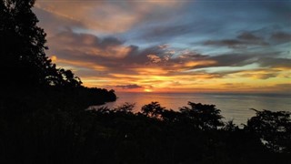 Sao Tome ve Principe hava tahmini