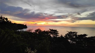 Sao Tome ve Principe hava tahmini