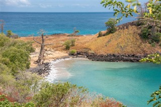 Sao Tome ve Principe hava tahmini