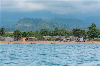 Sao Tome ve Principe hava tahmini