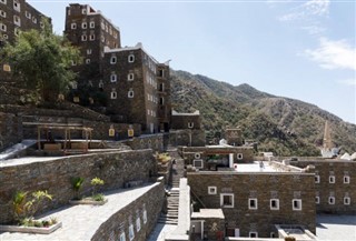Suudi Arabistan Hava tahmini