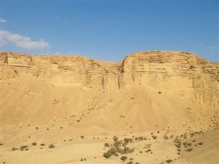 Suudi Arabistan hava tahmini