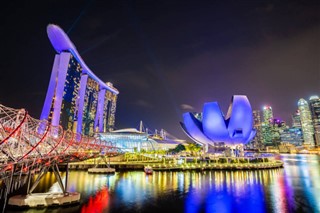 Singapur hava tahmini