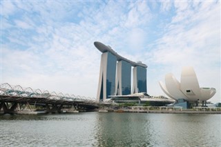 Singapur hava tahmini