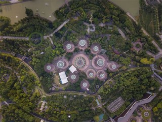 Singapur hava tahmini