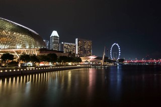 Singapur pronóstico del tiempo