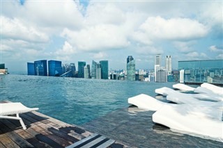 Singapour prévisions météorologiques