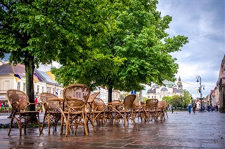 Slovakiet vejrudsigt