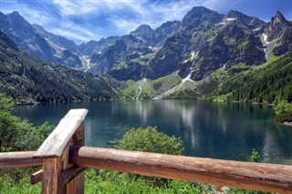 Slovakya hava tahmini