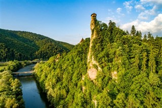 Slovakya hava tahmini
