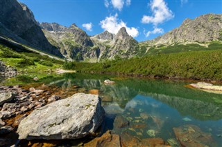 Slovakya hava tahmini