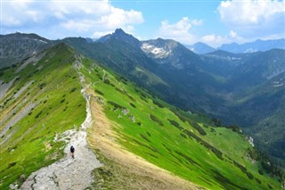 Slovakya hava tahmini
