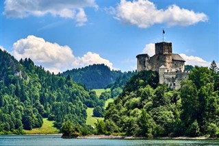 Slovakya hava tahmini
