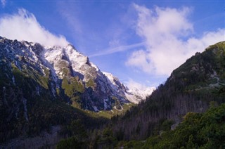 Slovakya Hava tahmini