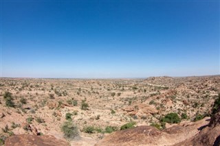 Somalia vejrudsigt