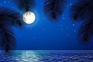 Spratly Adaları hava tahmini
