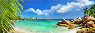 Spratly Adaları hava tahmini