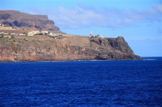 Spratly Adaları hava tahmini