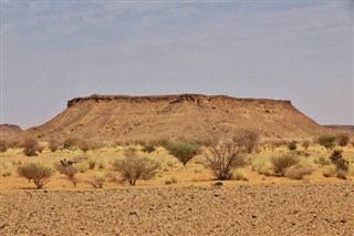 Sudan hava tahmini