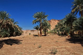 Sudan hava tahmini