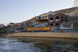 Sudan vejrudsigt