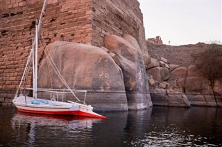 Sudan hava tahmini