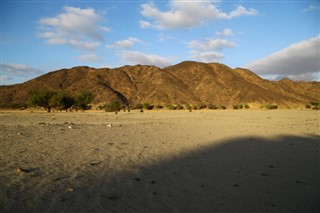 Sudan hava tahmini