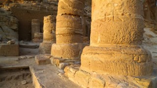 Sudan Hava tahmini