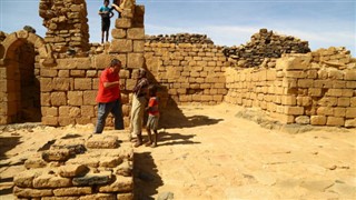 Sudan vejrudsigt