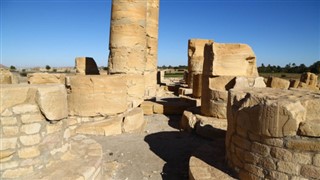 Sudan hava tahmini