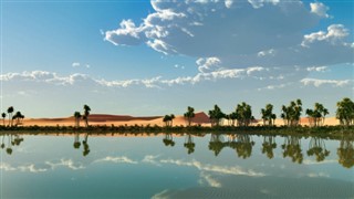 Sudan Hava tahmini