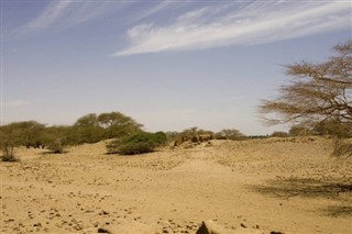 Sudan vejrudsigt