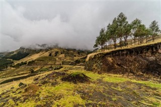 Surinam hava tahmini