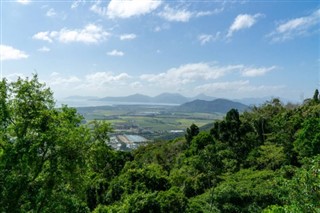 Surinam hava tahmini