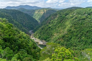 Surinam hava tahmini