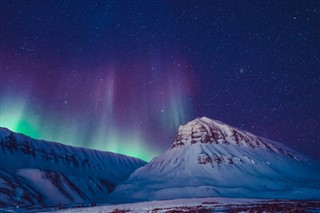 Svalbard hava tahmini