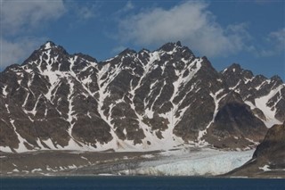 Svalbard vejrudsigt