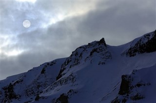 Svalbard vejrudsigt